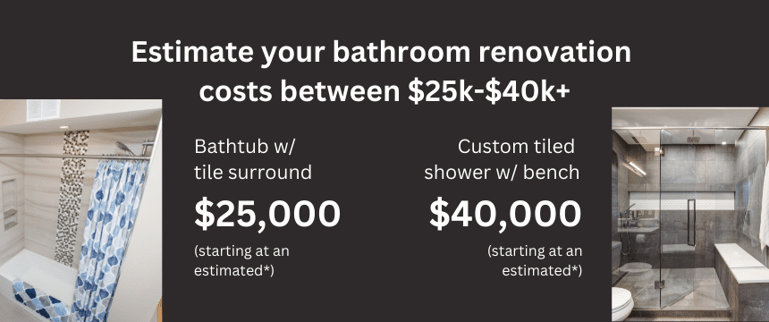 Estimate your bathroom renovation costs between $25,000-$40,000.  Popular options are a bathtub with tile surround versus a custom tiled shower with a bench and soap niche.